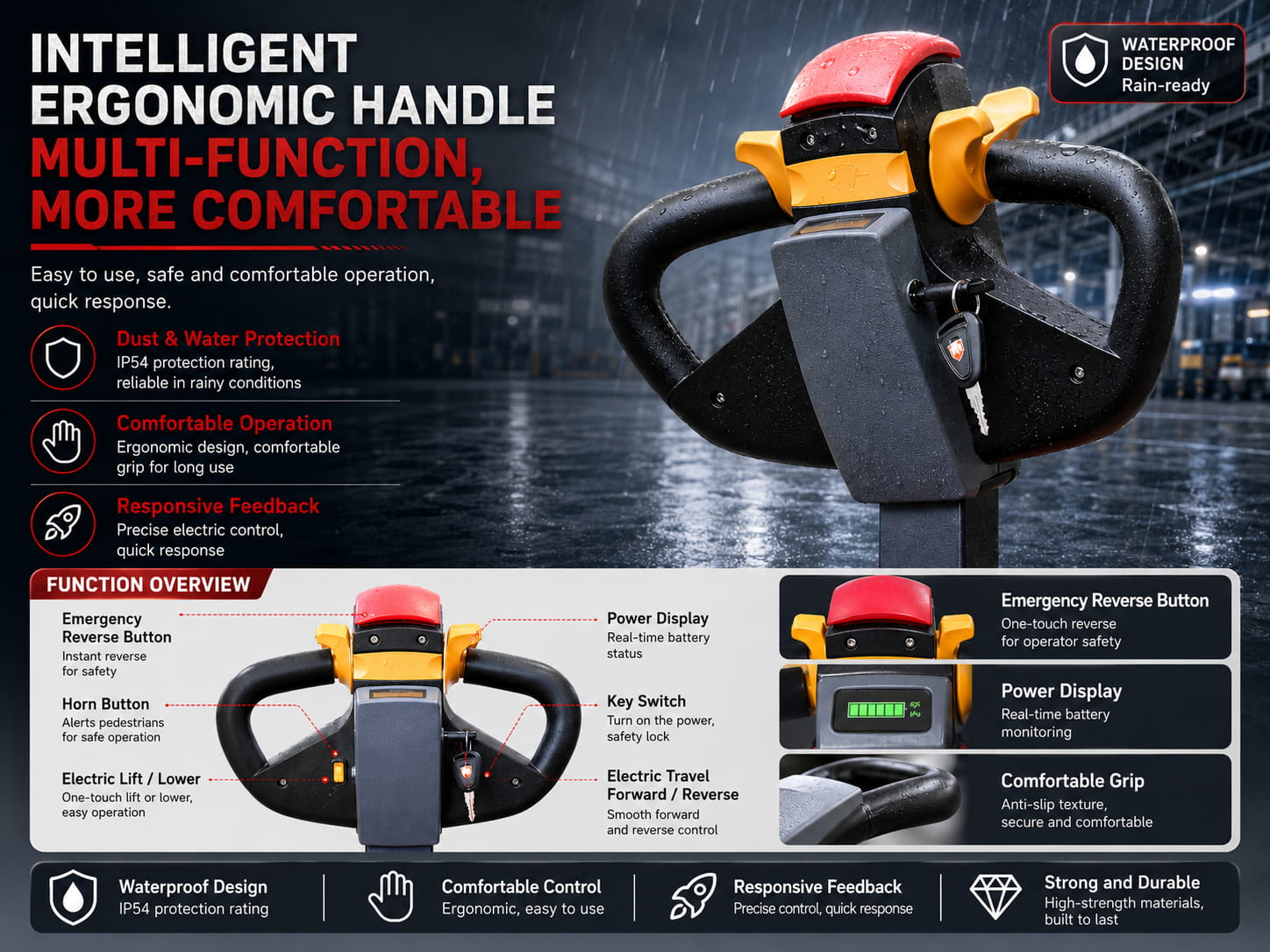 Palletslift ergonomic multifunction handle