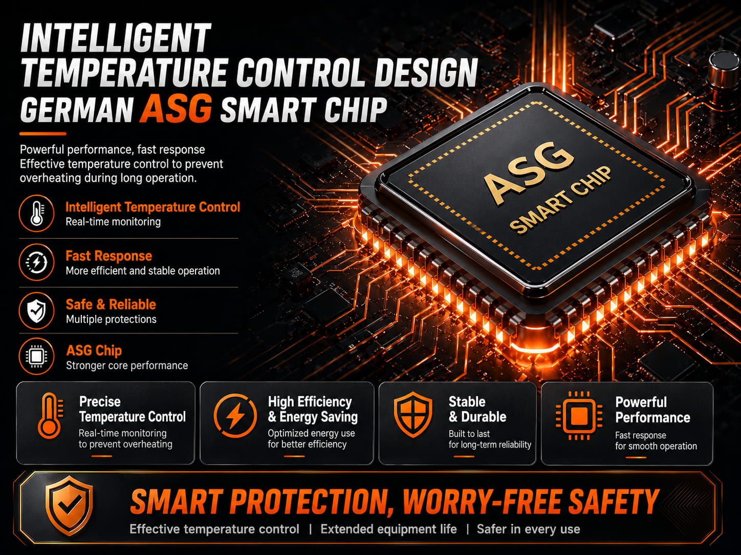 Palletslift ASG smart chip temperature control