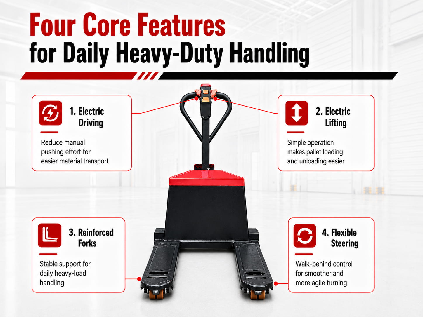 The New Electric Pallet Truck Four Core Features For Heavy Duty Handling
