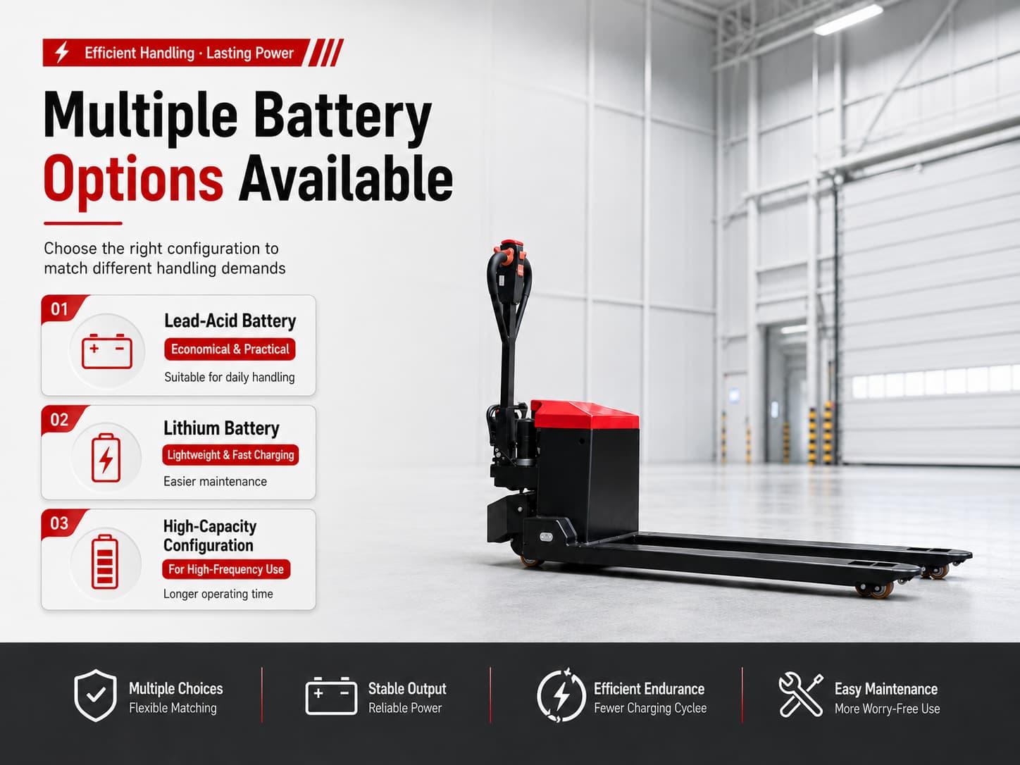 The New Electric Pallet Truck Multiple Battery Options Available