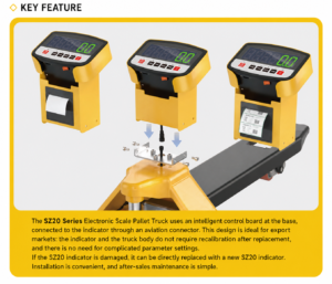 SZ 20 Smart Digital Pallet Truck auto draft