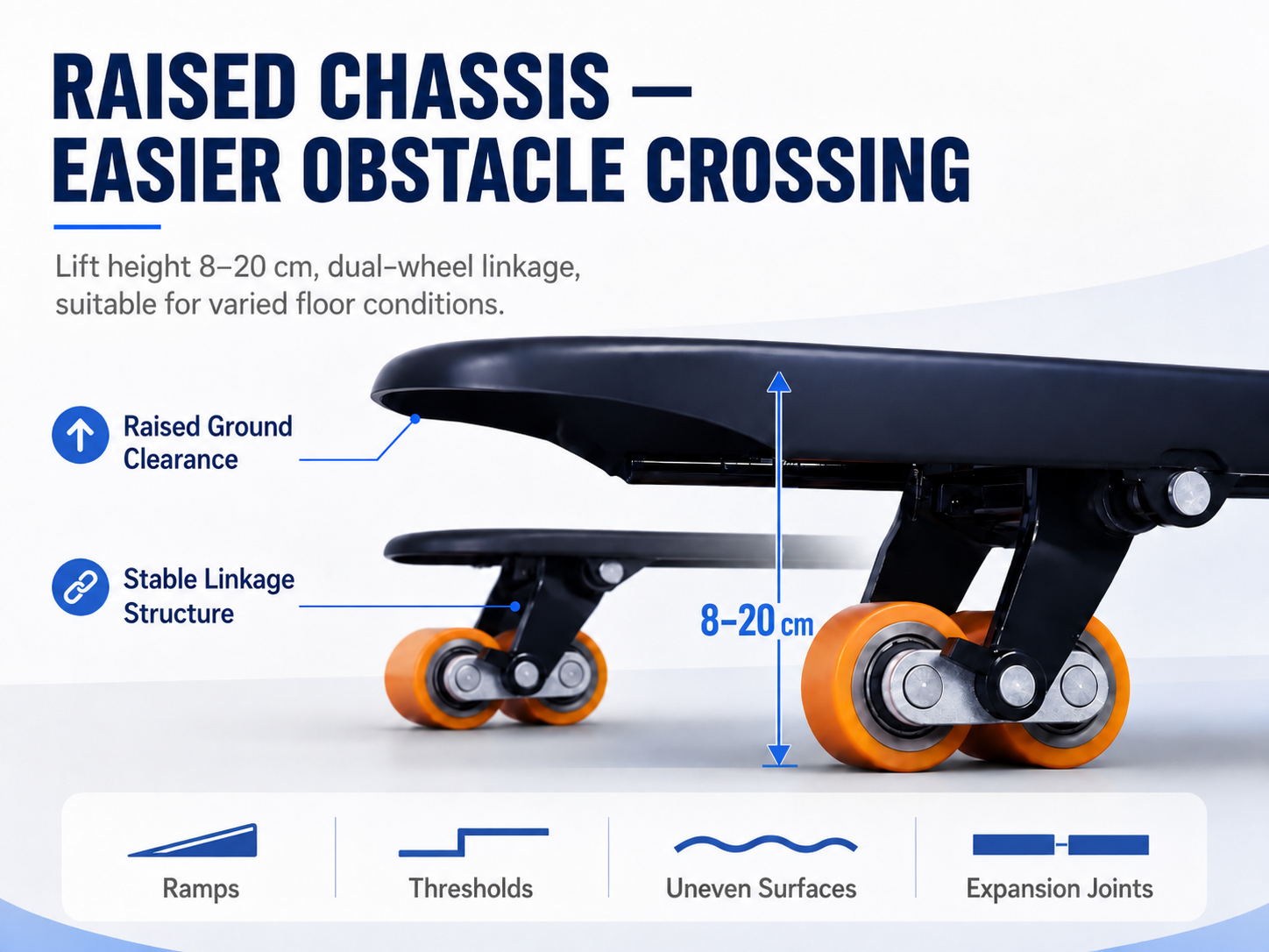 Raised Chassis Electric Pallet Truck