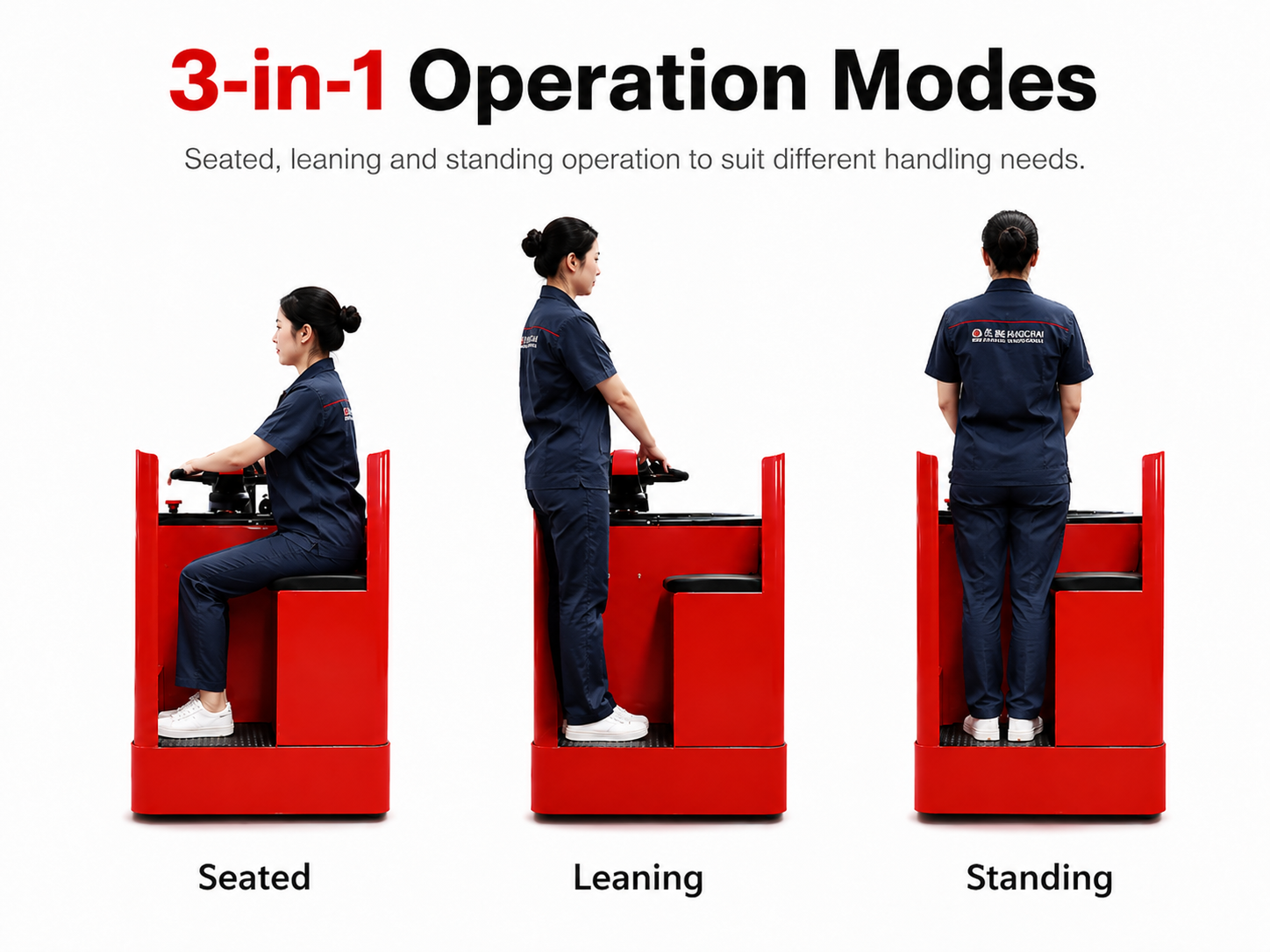 3-in-1 Operation Modes