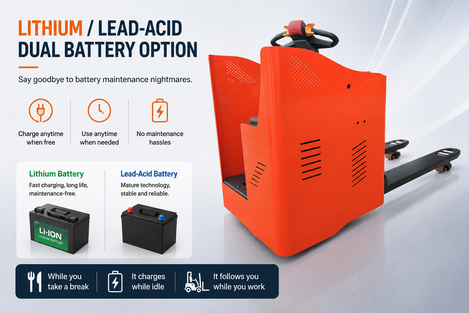 Lithium Lead-Acid Dual Battery Options