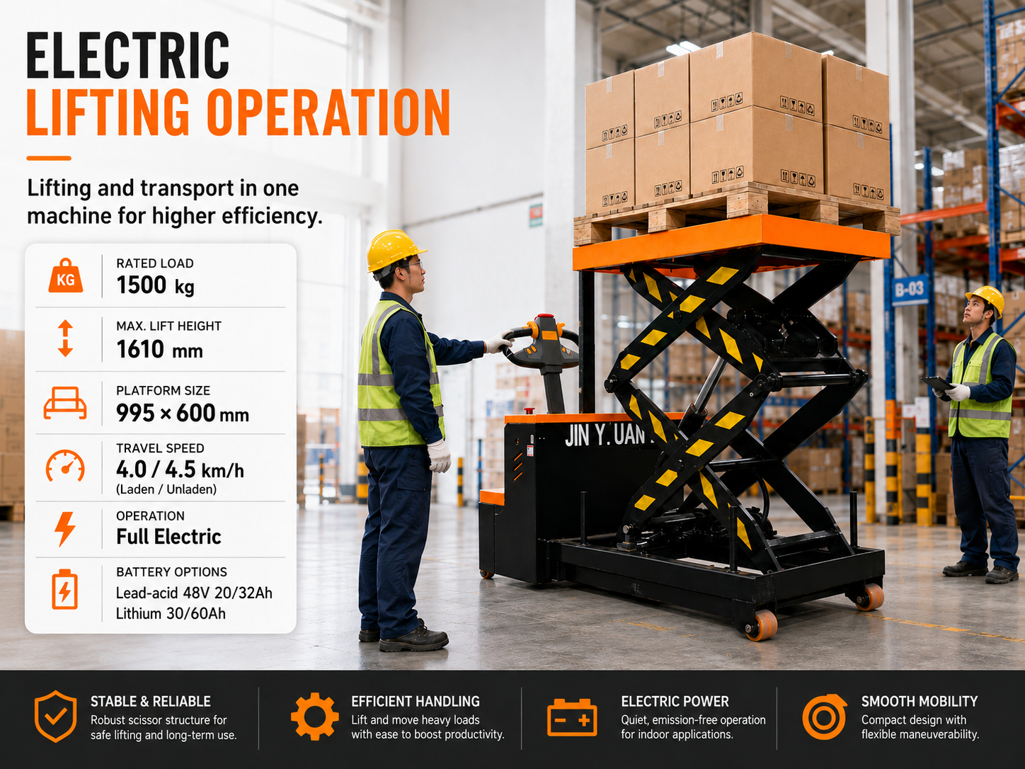 Electric Lifting Operation