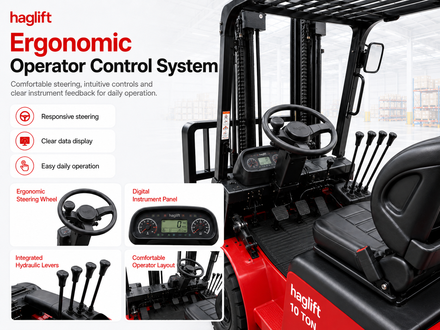 Ergonomic Operator Control System