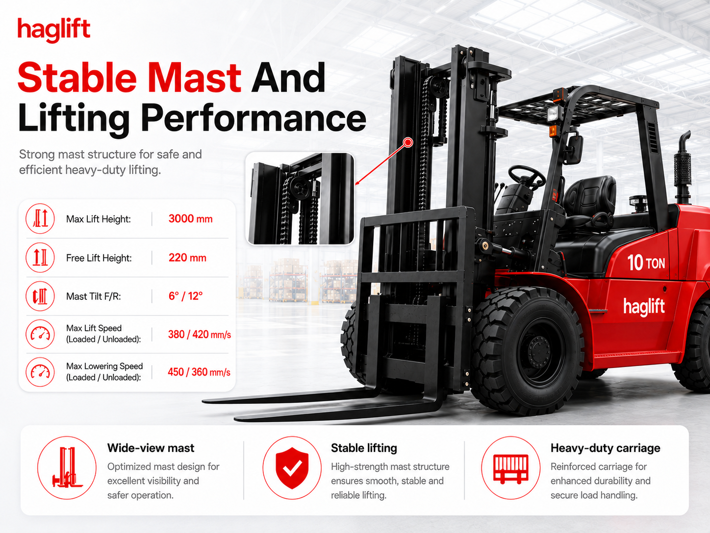 10 Ton Diesel Counterbalance Forklift Application