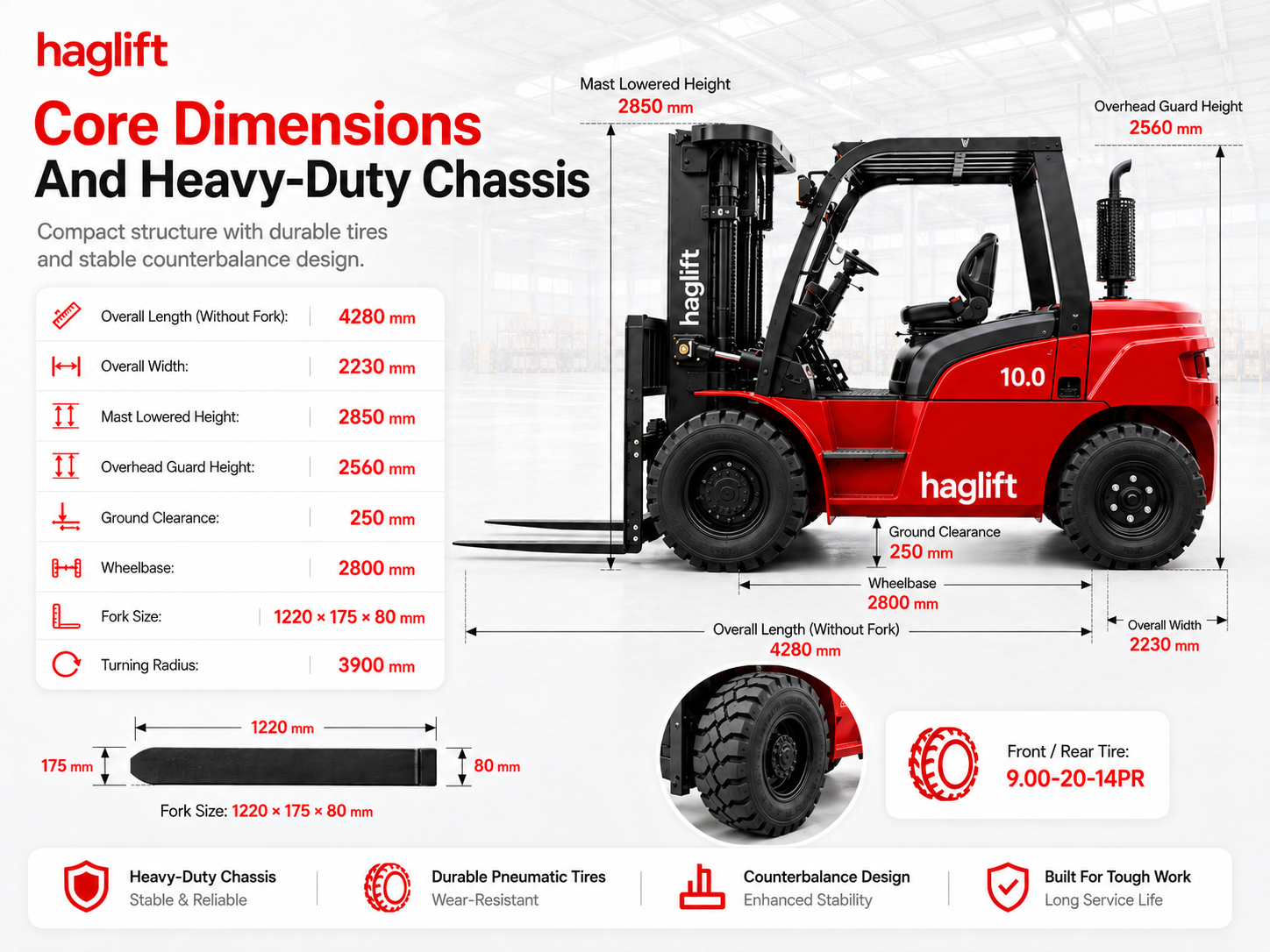 Core Dimensions And Heavy-Duty Chassis