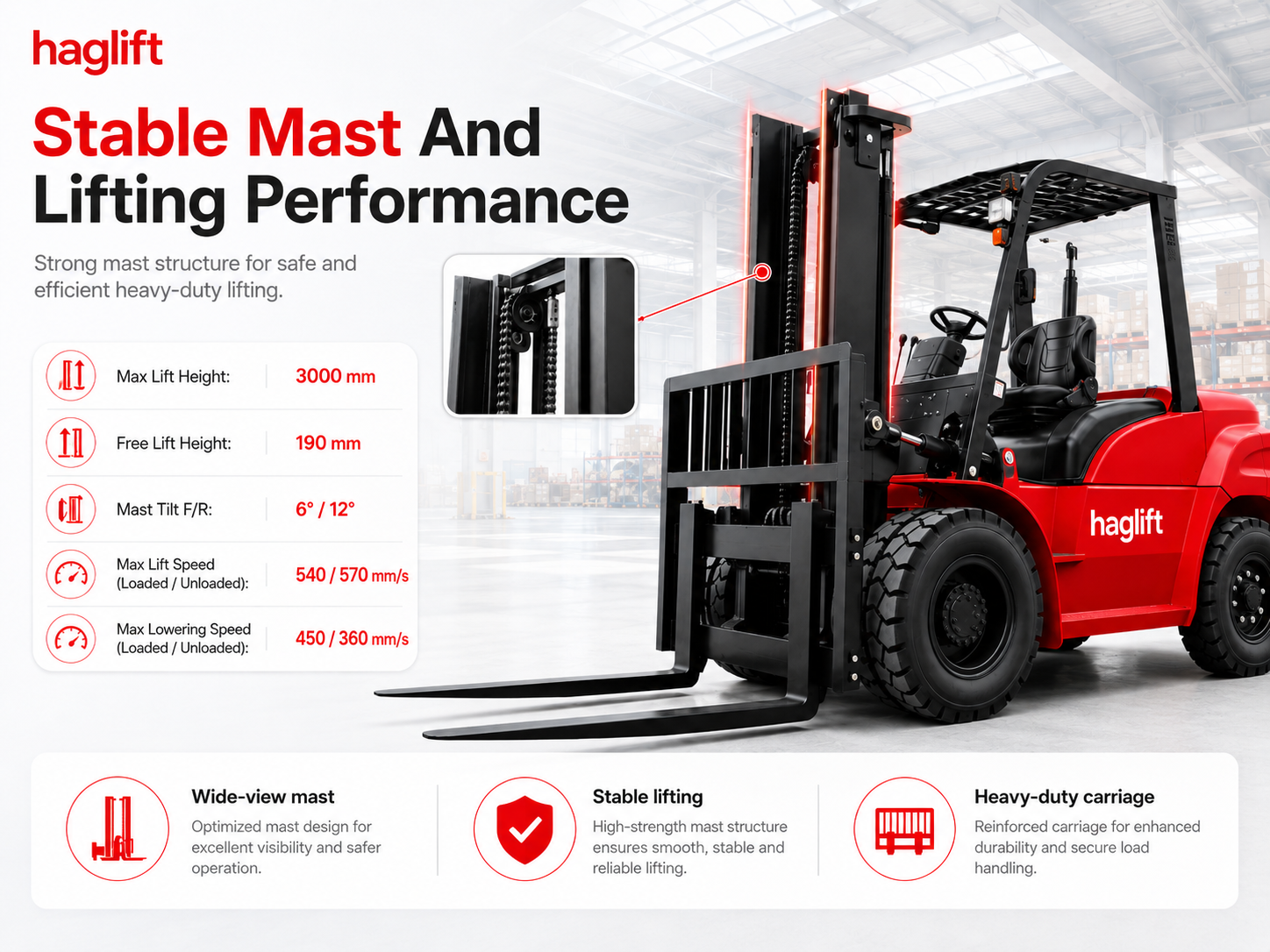 Stable Mast And Lifting Performance