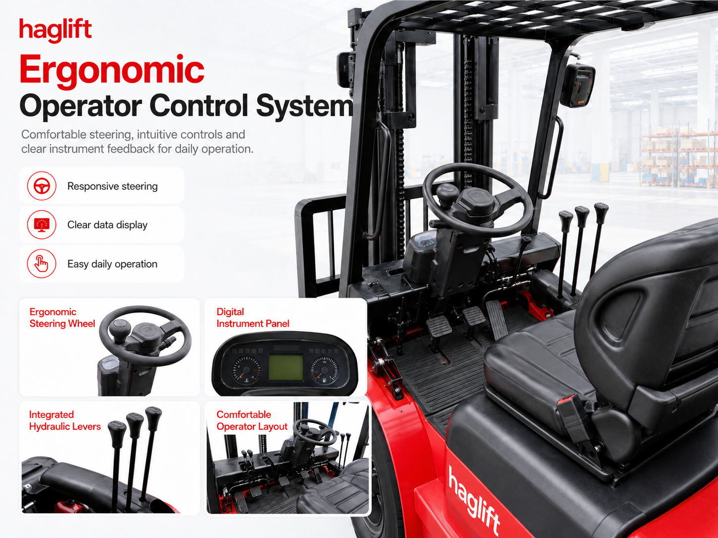 Ergonomic Operator Control System
