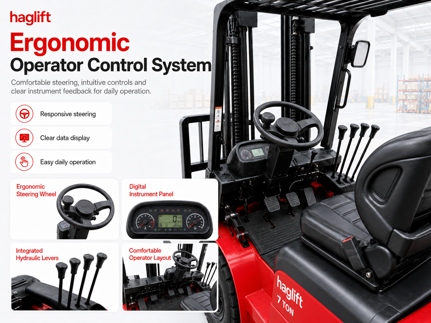 Ergonomic Operator Control System