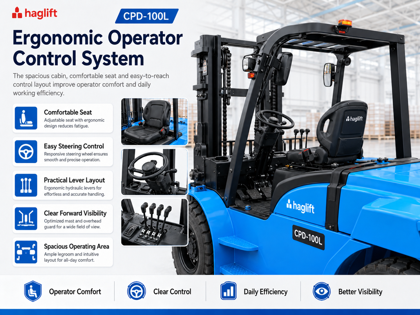 CPD-100L ergonomic operator control system