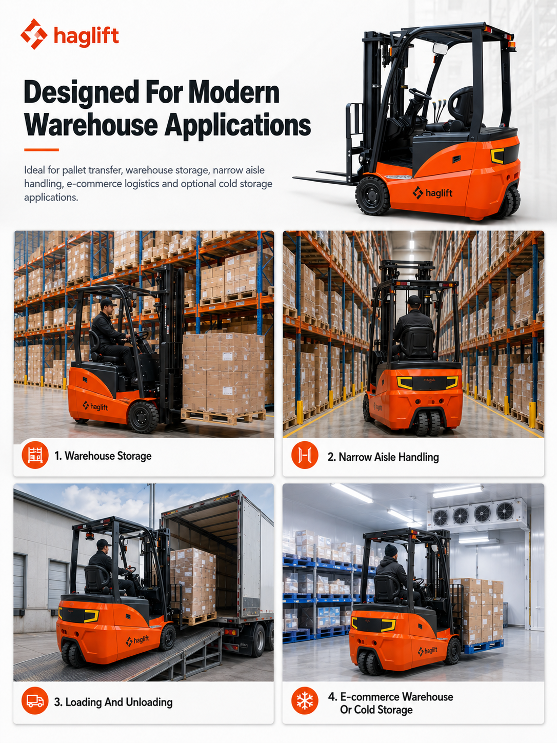 Designed For Modern Warehouse Applications