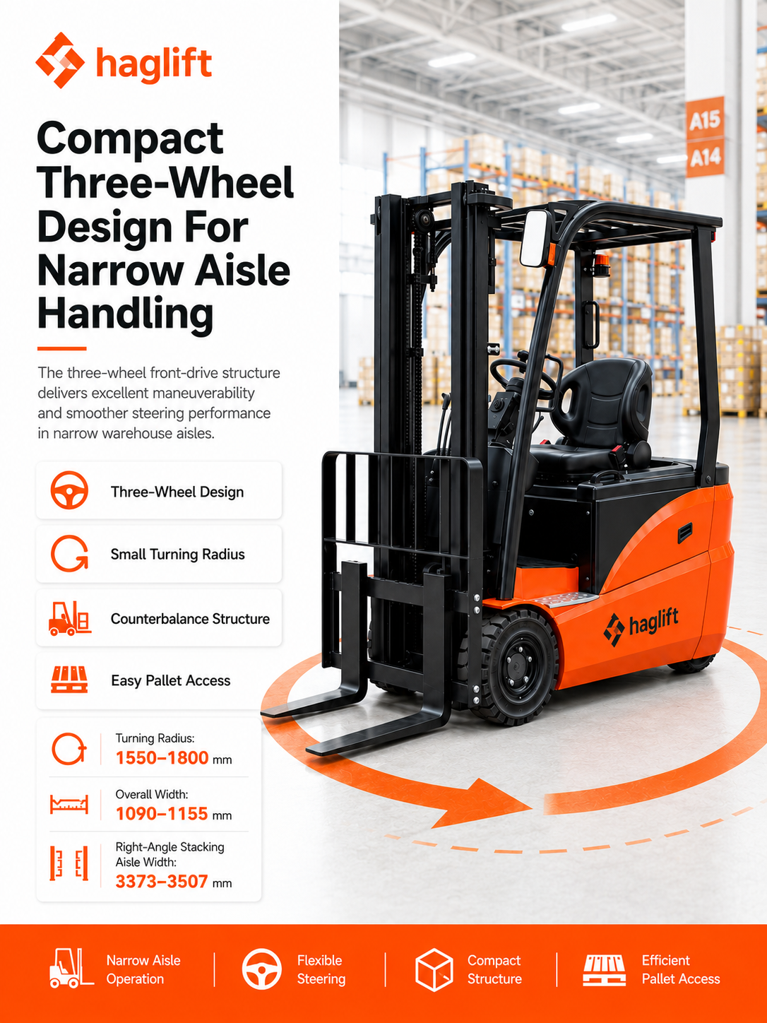 Compact Three-Wheel Design For Narrow Aisle Handling