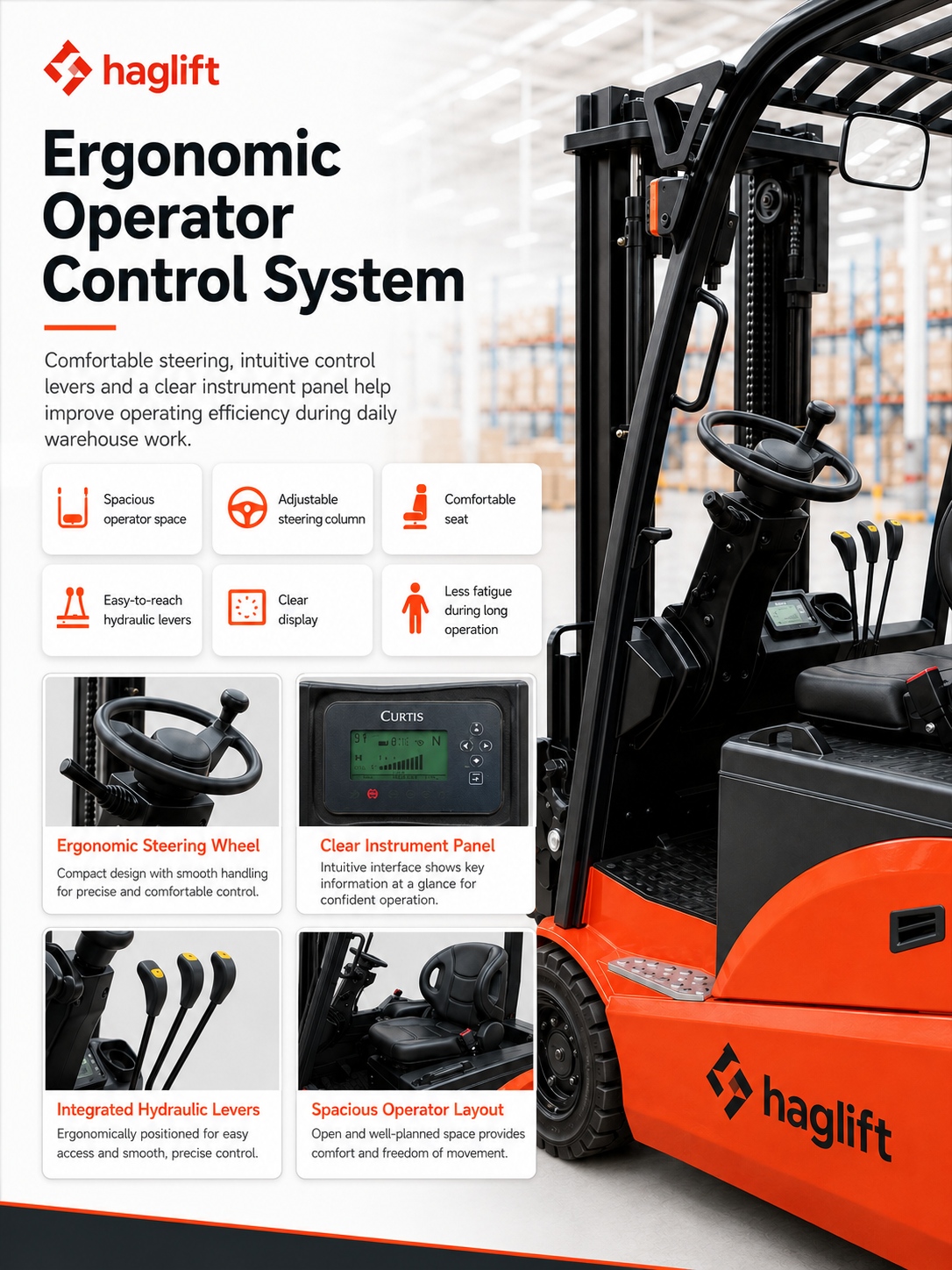 Ergonomic Operator Control System