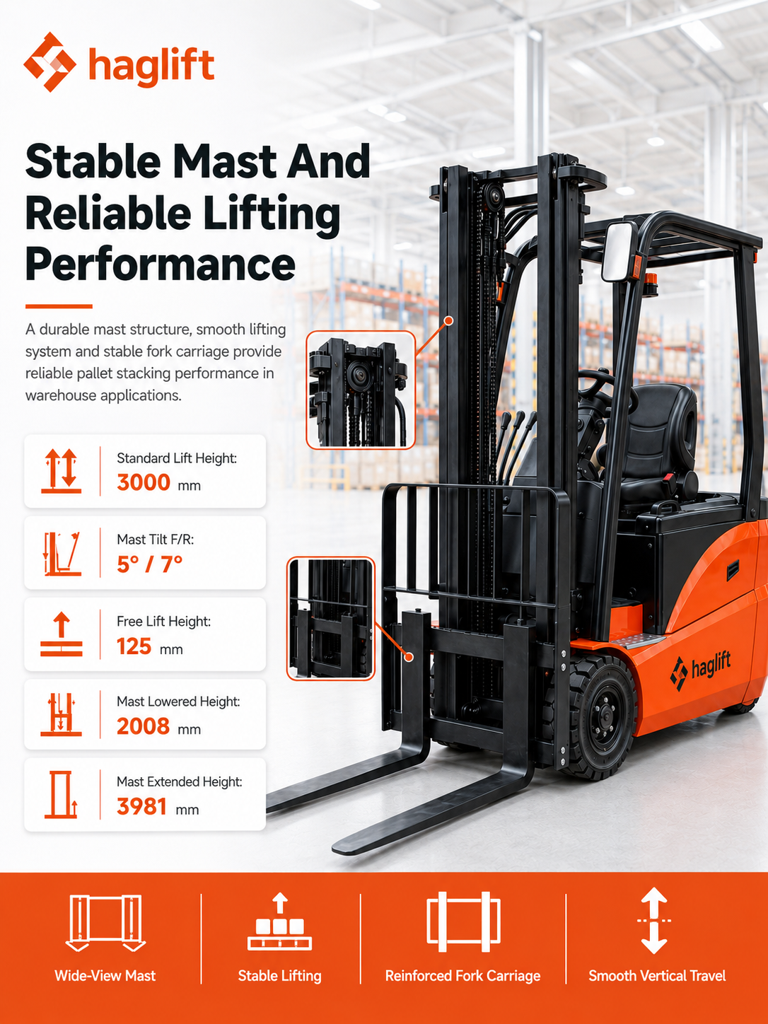 Stable Mast And Reliable Lifting Performance