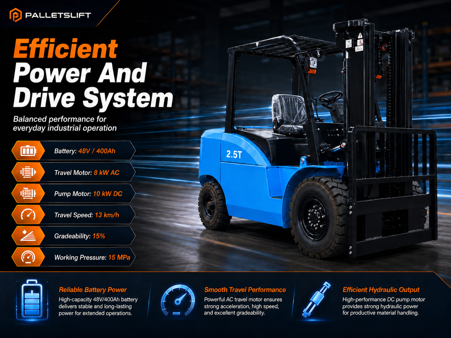 Efficient Power And Drive System 2.5 Ton Forklift