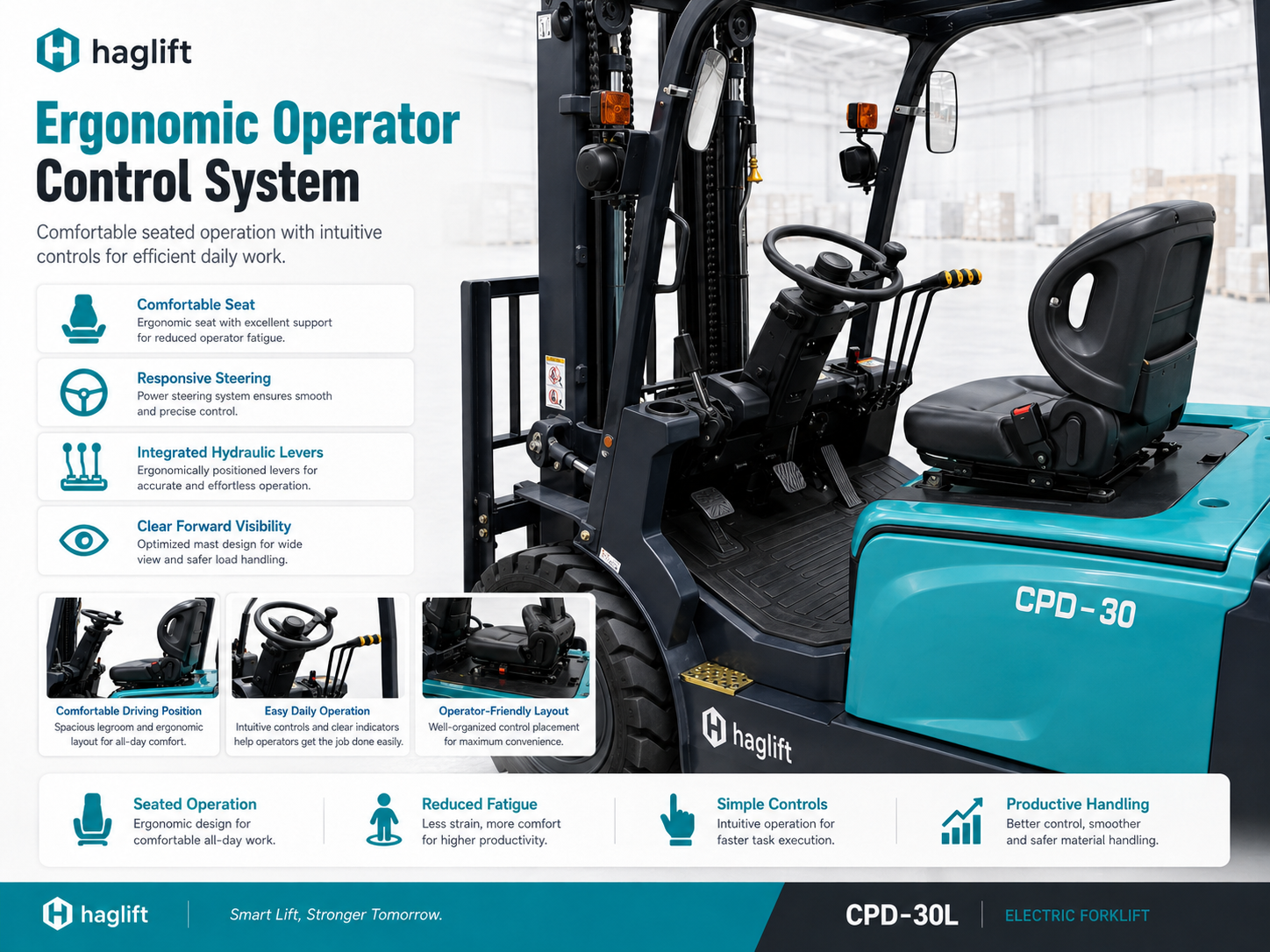 Ergonomic Operator Control System