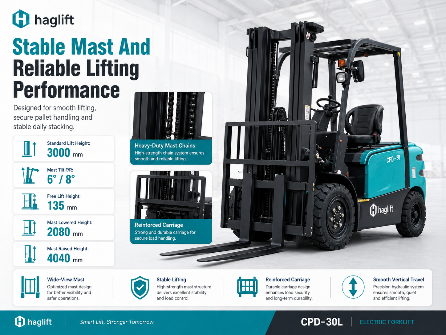 Stable Mast And Reliable Lifting Performance