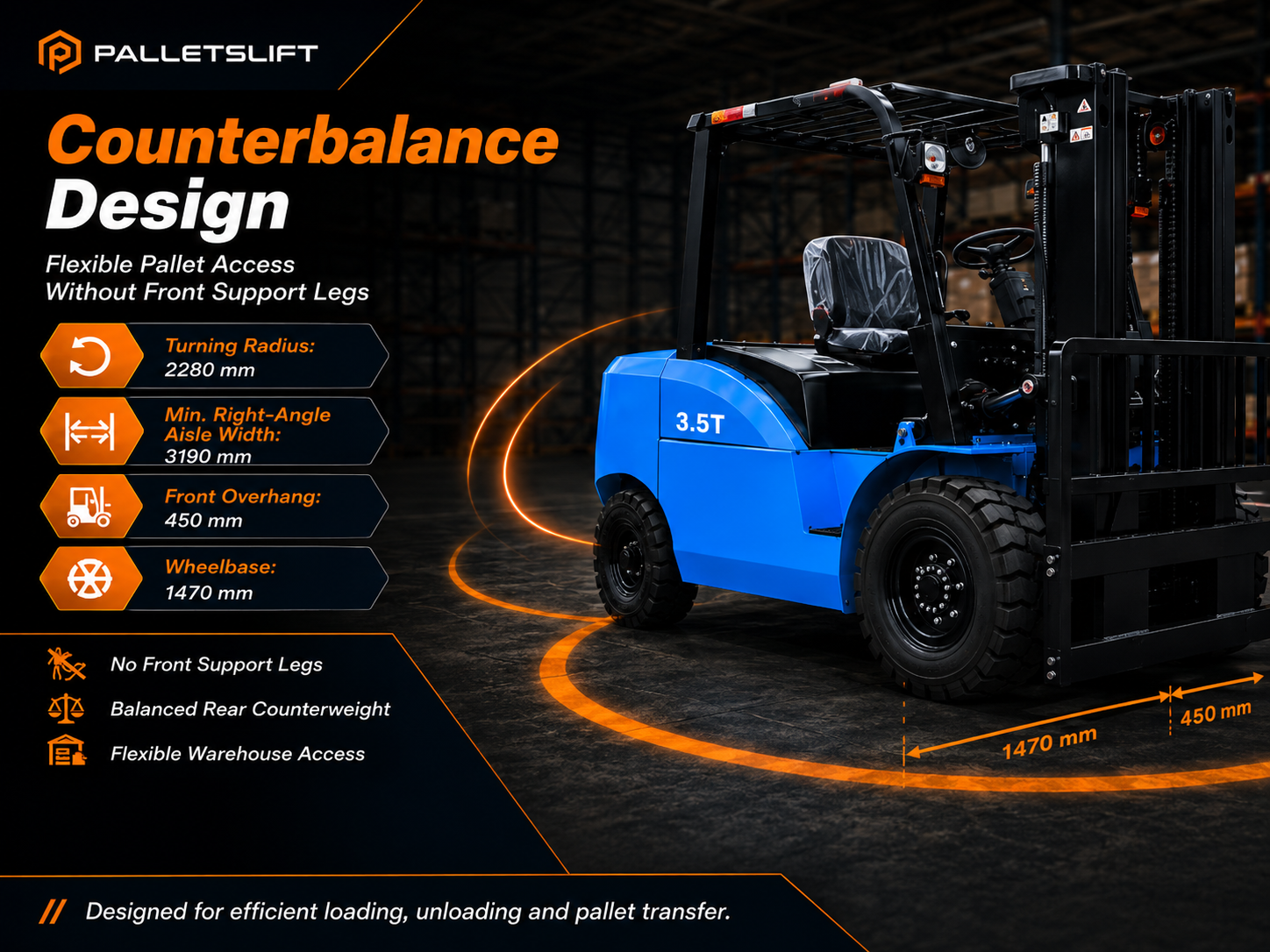 Counterbalance Design 3.5 Ton Forklift