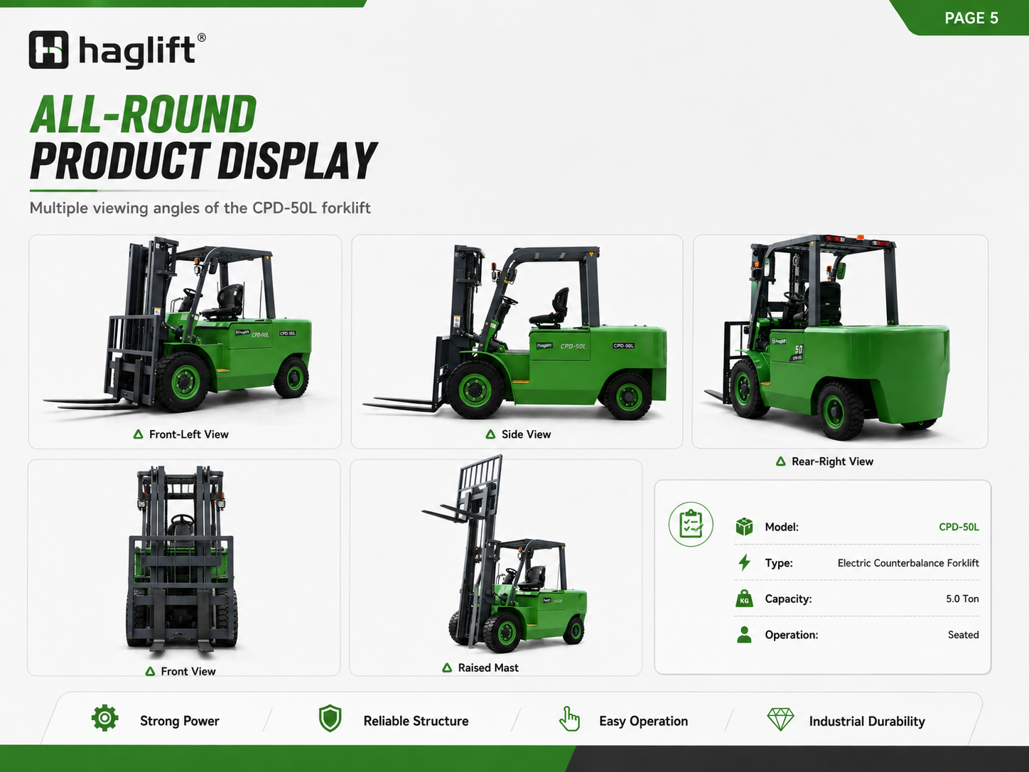 All-round product display