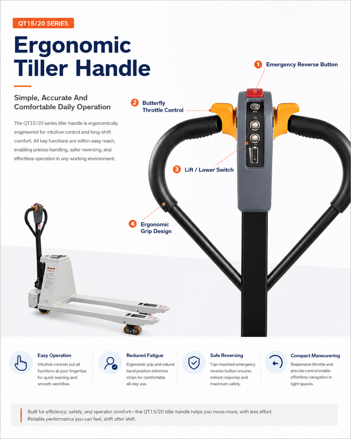 Ergonomic tiller handle for QT15/20 electric pallet truck