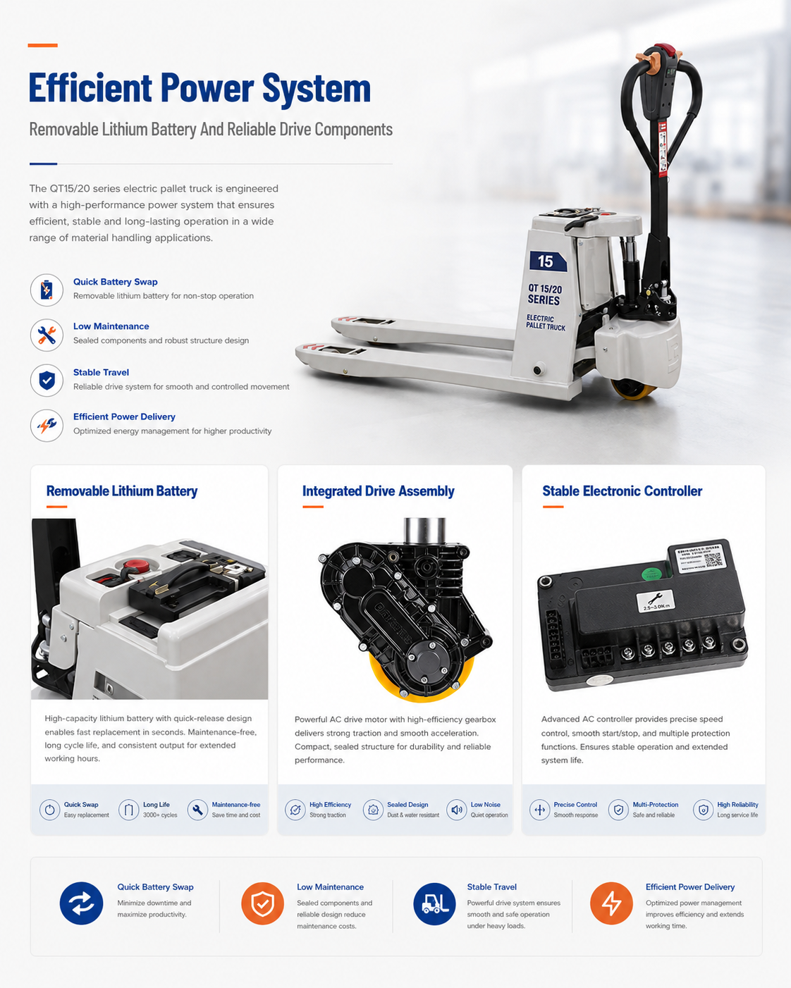 Efficient power system and removable lithium battery