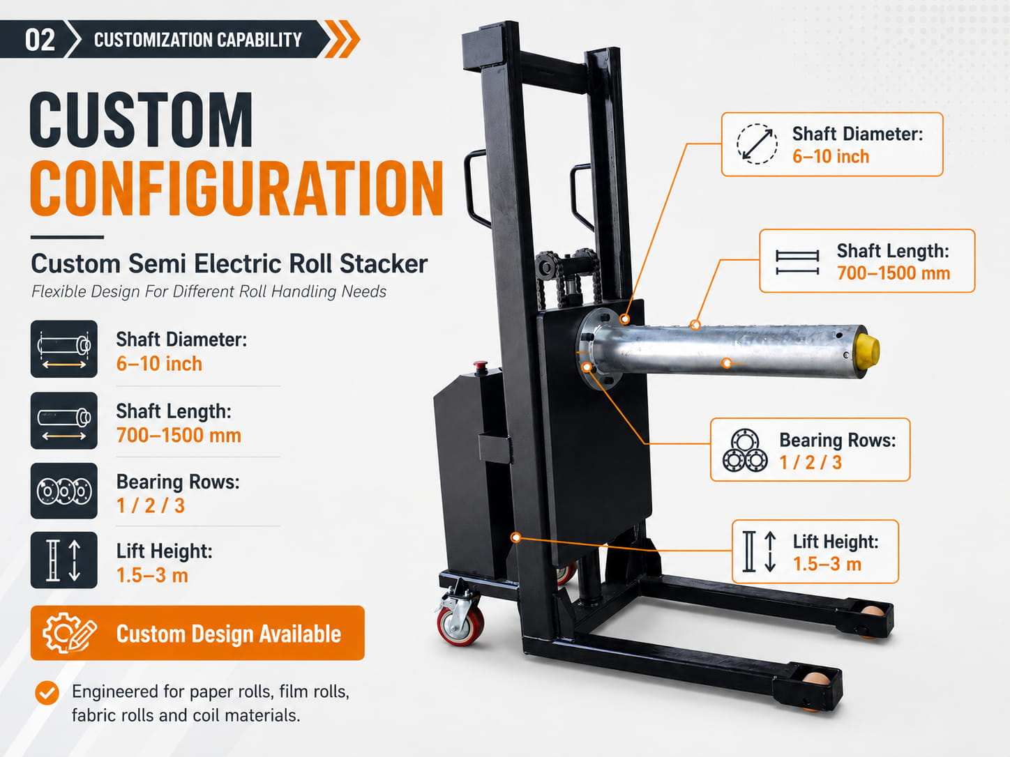 Custom Configuration Roll Stacker