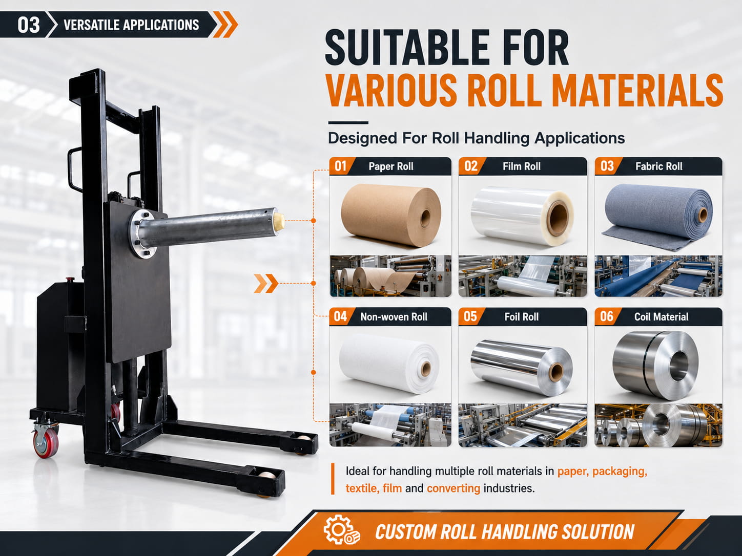 Suitable For Various Roll Materials