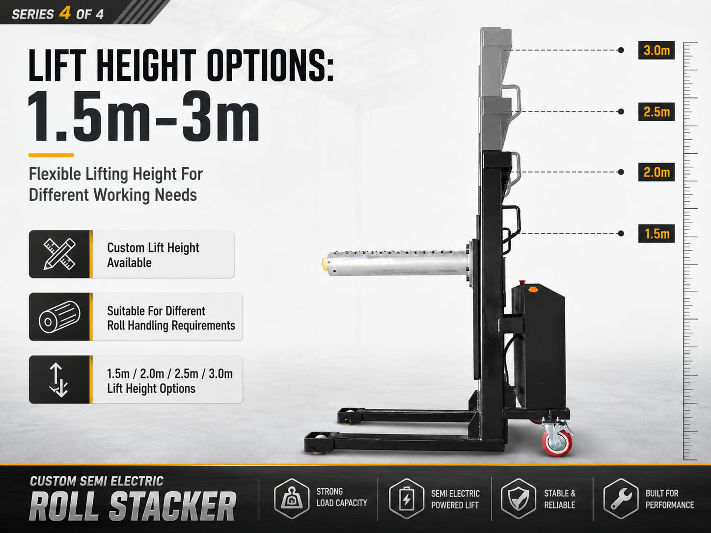 Lift Height Options Roll Stacker