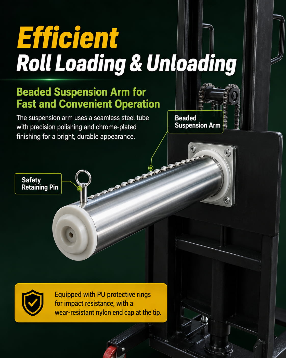 Efficient Roll Loading And Unloading