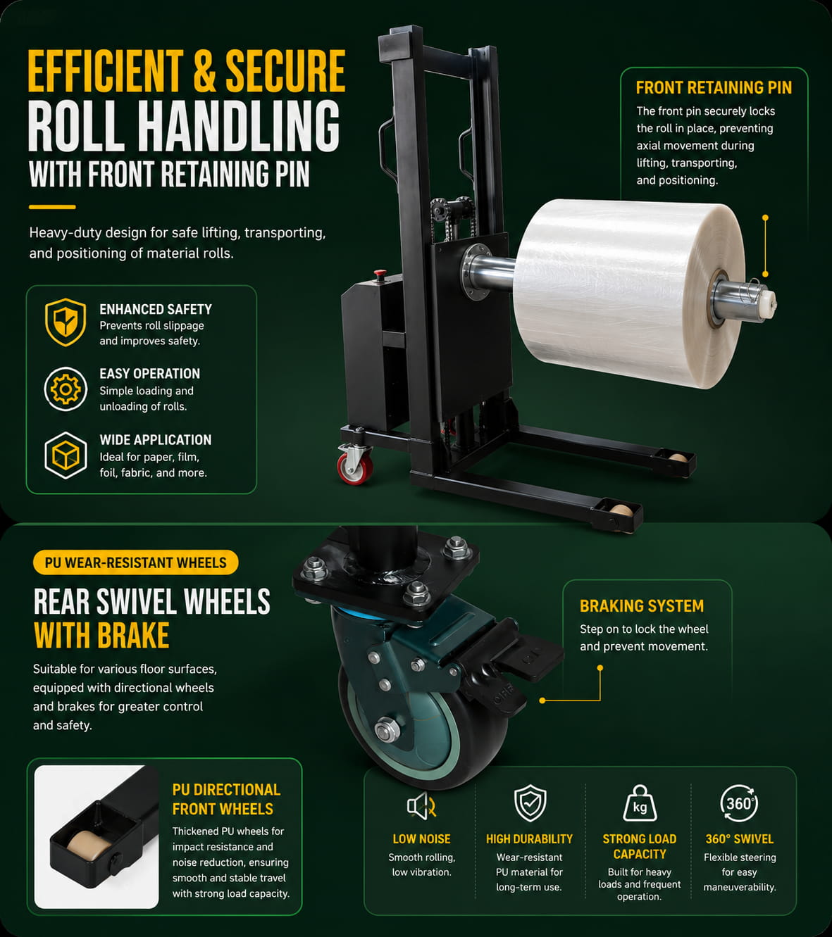 Rear Swivel Wheels With Brake