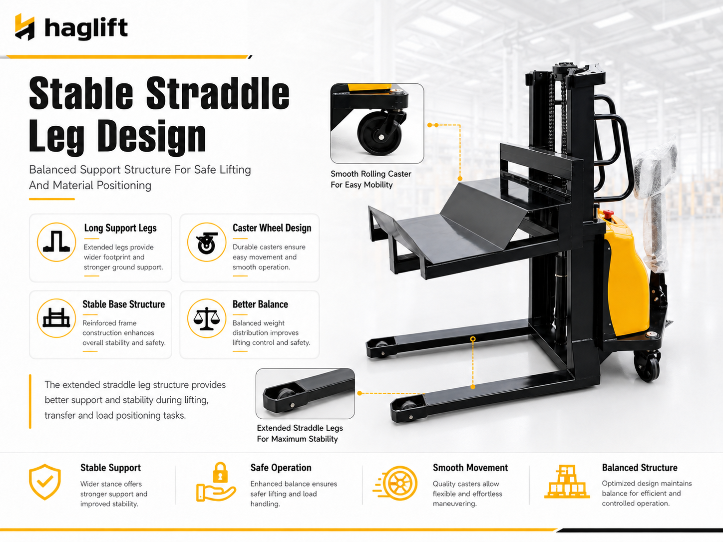 Stable Straddle Leg Design