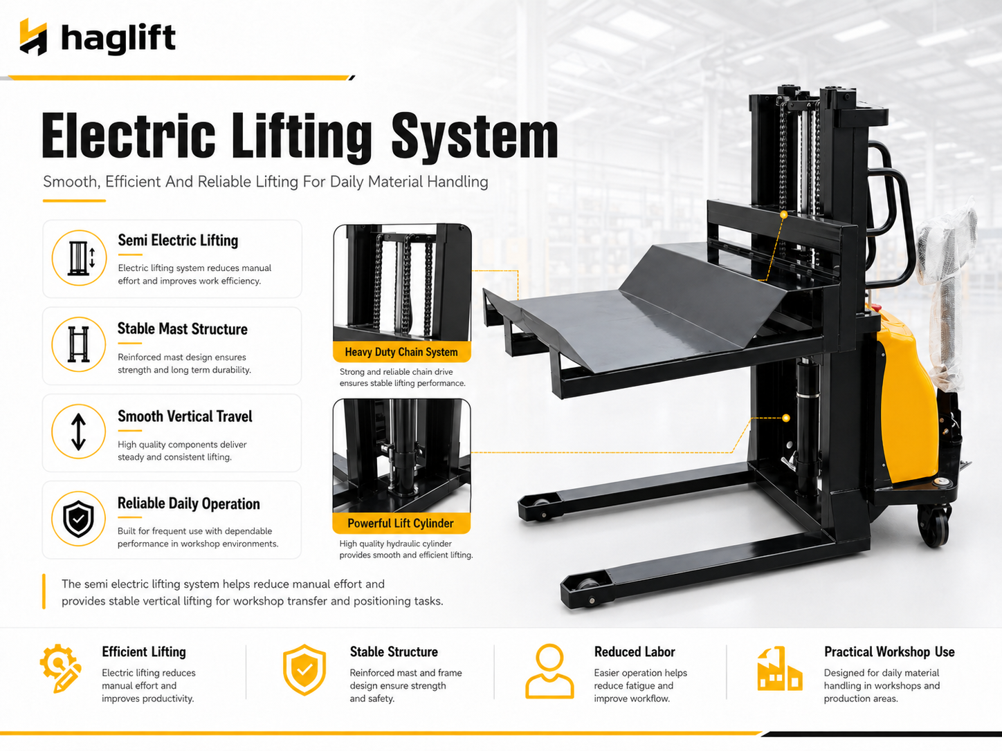 Electric Lifting System