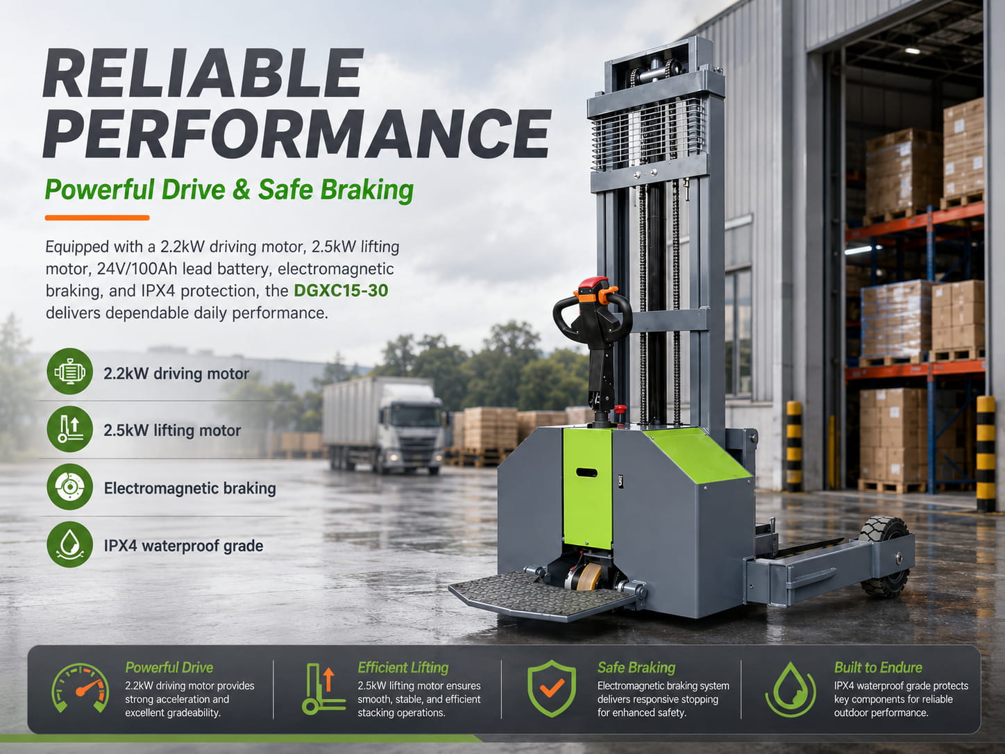 DGXC15-30 Reliable Performance
