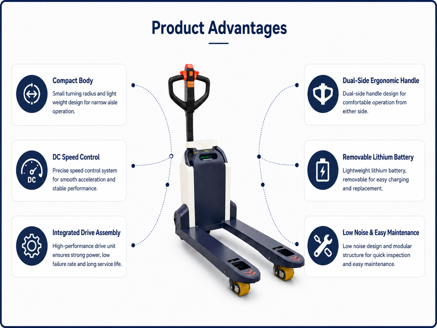 ET15 ET20 product advantages