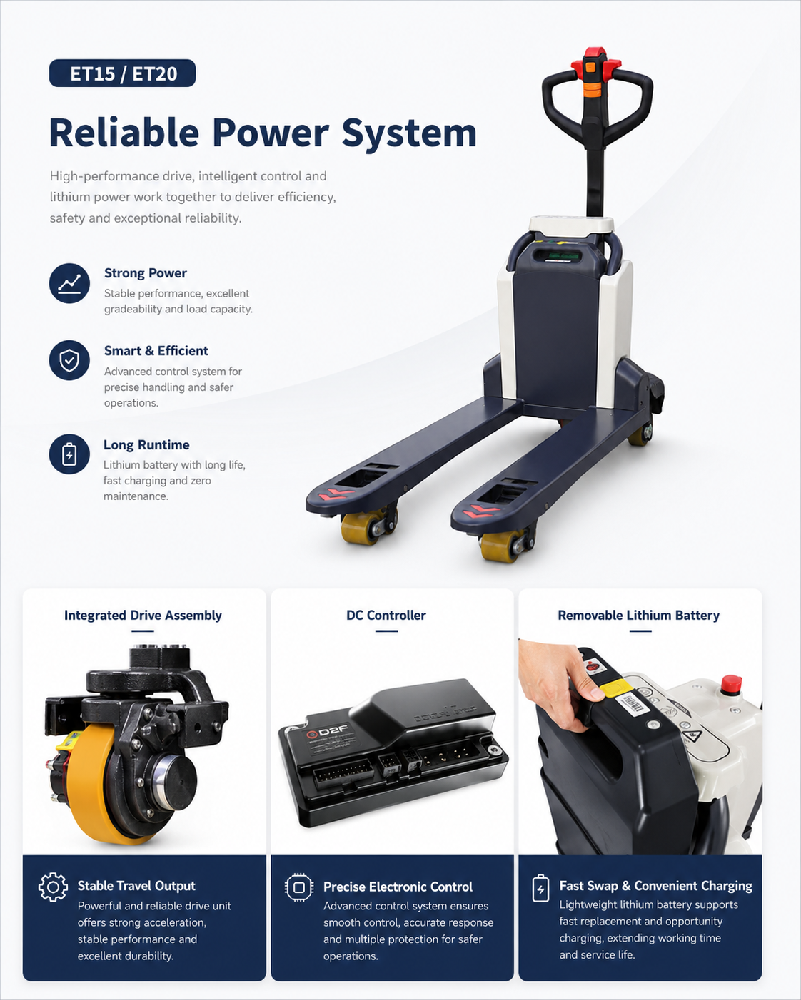 Reliable power system and lithium battery