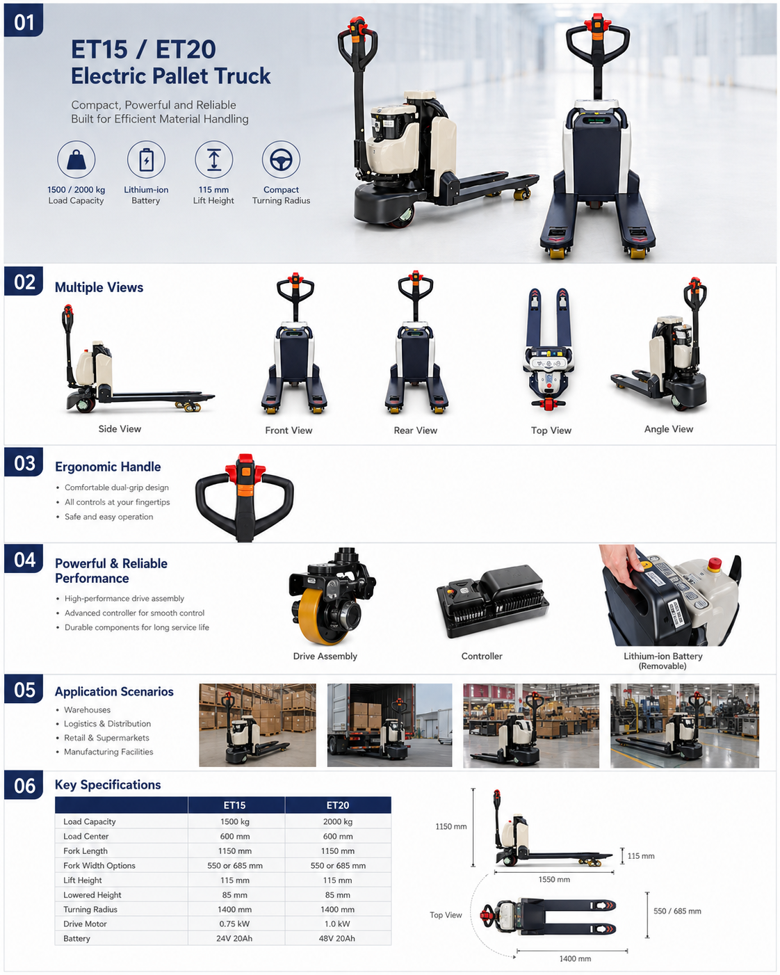 ET15 ET20 electric pallet truck main product overview