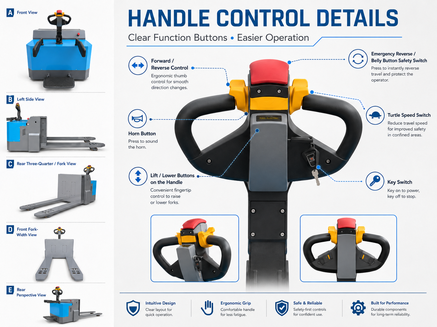 Stand-on Type Electric Pallet Truck Specifications