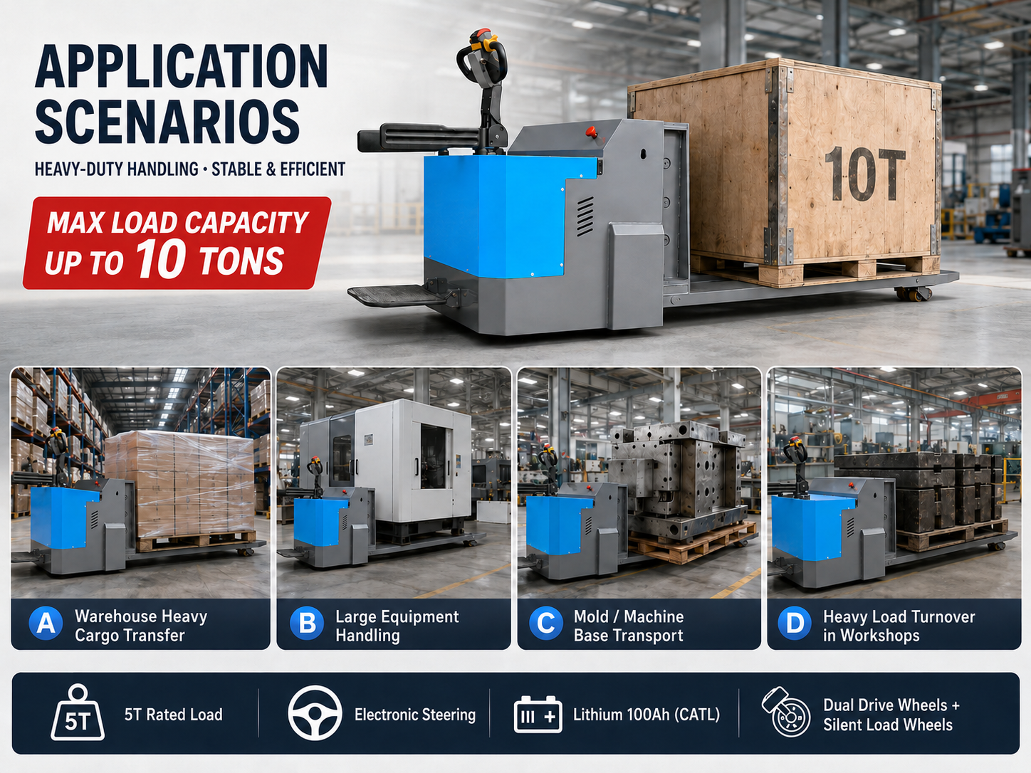 Electric Pallet Truck Application Scenarios