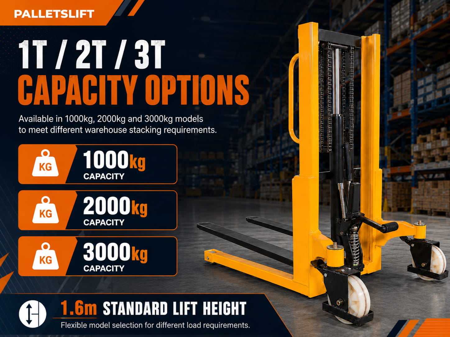 1T 2T 3T Capacity Options