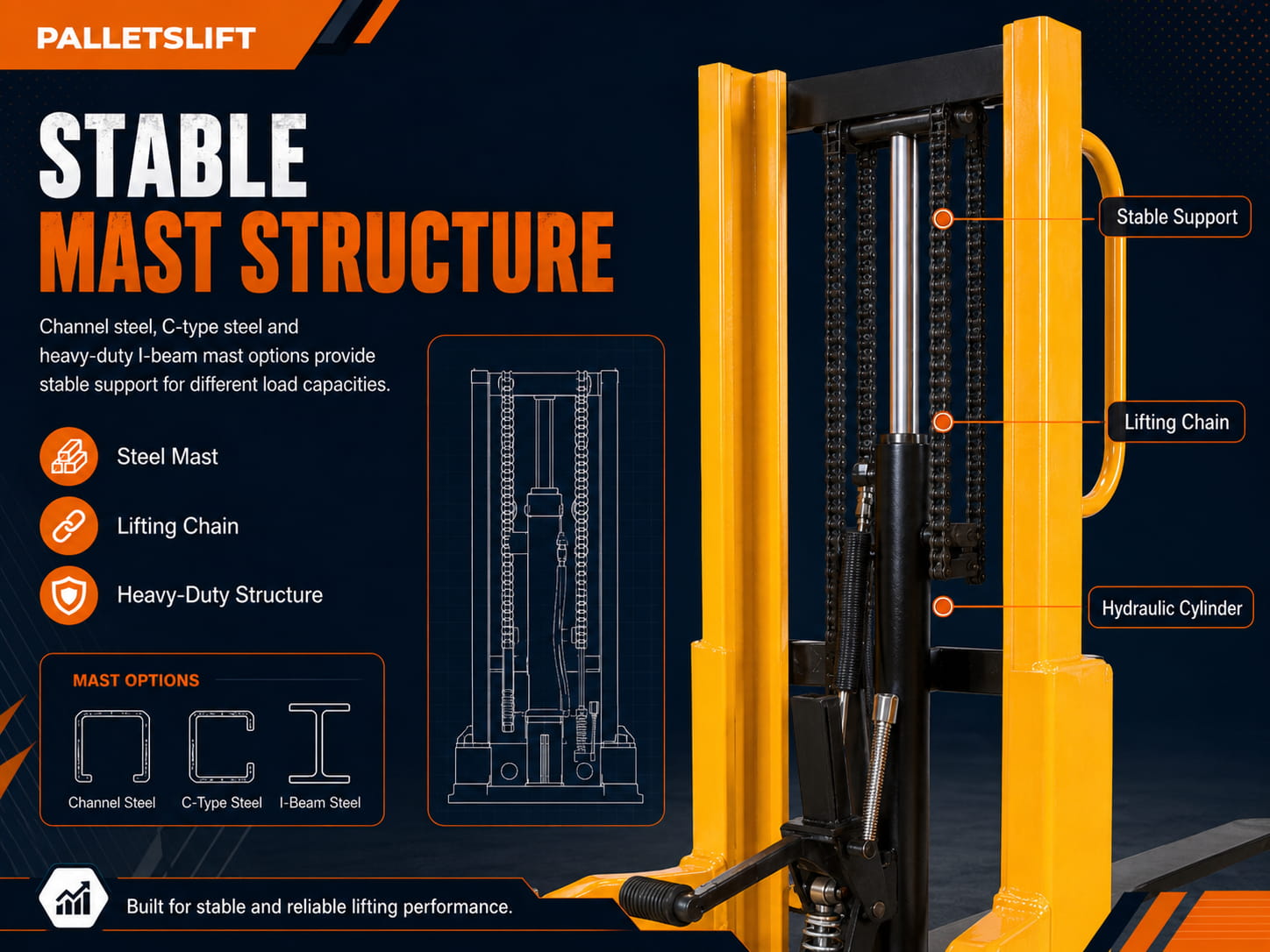 Stable Mast Structure